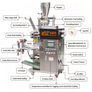KST--168 high speed 30~60 bags/min Fully Automatic Filter Paper Tea Sachet Bag Packing Machine