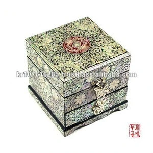 Lacquerware Inlaid with Mother of pearl Jewelry box.