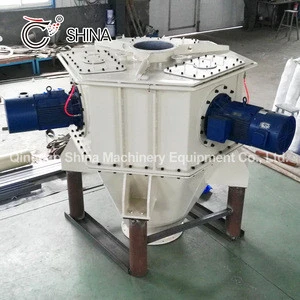 Mineral Separator / Powder Concentrator /IMC Series Air Classifier With Cyclone