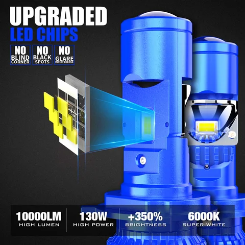 Buy Mini Projector Lens Required High/low Led Headlight Conversion Kit ...