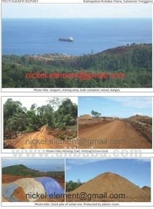 Mining for nickel ore. NICKEL ORE PROCESSING PLANT IS NEEDED.