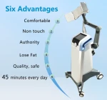 Non-Contact Vanquishing Tuning RF Largest Treatment Area Abdominal Fat Reduction Cellulite Removal Body Shaping Machine