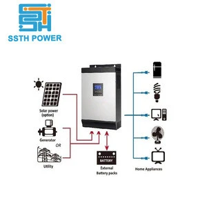 off grid tie 3kw home hybrid inverter solar panel power energy system