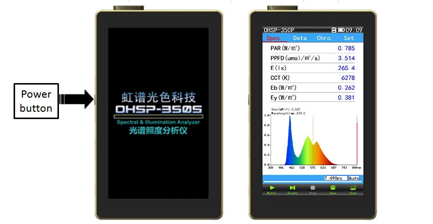 Potable Spectrometer OHSP350P LED Plant Light Spectrum Analyzer