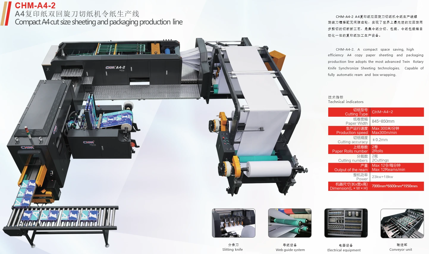 rizla machine paper product making machinery