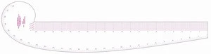 sewing machine tools and equipment wholesale tailor design measuring ruler Kearing brand#6503