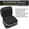 Smell Proof Case - Wholesale - Medium 8x6x3 Odor Proof Case with Combination Lock. Formline Supply