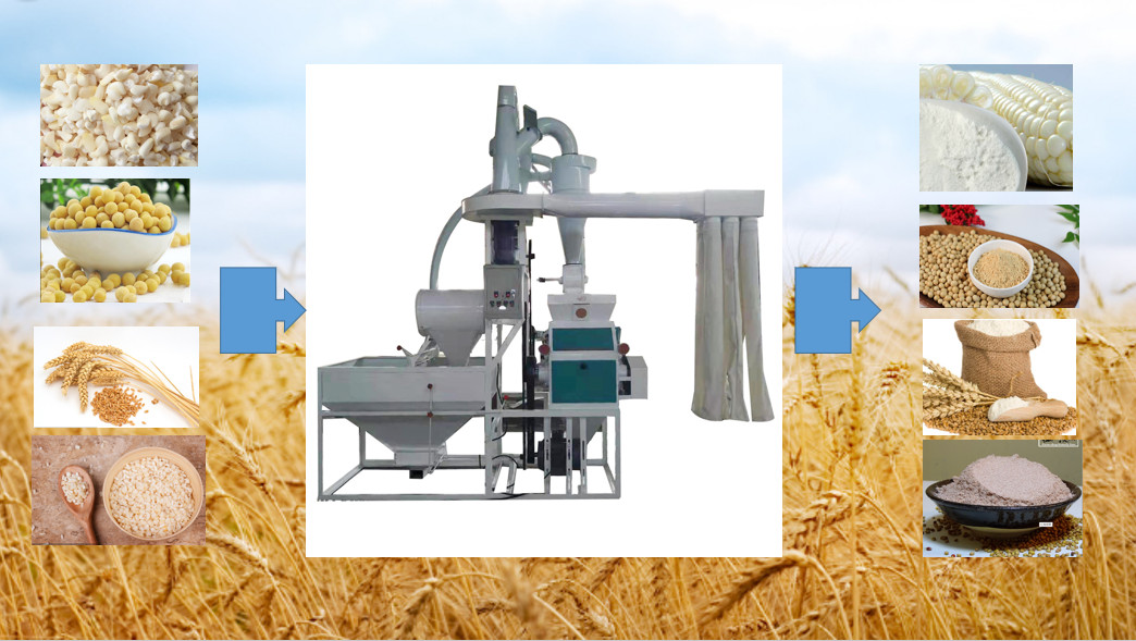 Buy Solar Mini Flour Mil Indian Wheat Flour Price Mill Grinding Corn ...