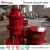 Import stainless steel or carbon steel Pressure Vacuum Valve for oil tank with CCS certificate from China