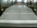 Super-Tech breathable & waterproof FTFE membrane