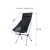 Import Upgraded Outdoor 2 Pack Camping Chair Portable Lightweight Folding Camp Chairs with Headrest and Pocket High Back High Legs from China