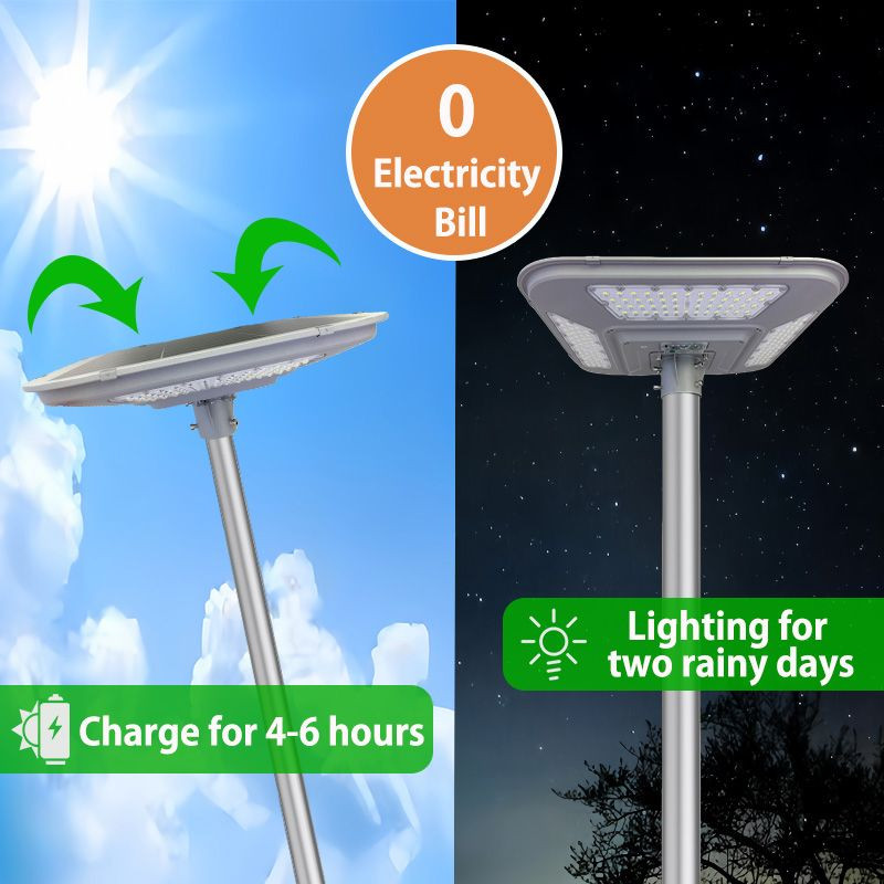 Led Baoding Buy Energy Saving Outdoor Lighting Waterproof Ip65 2700-3500k Aluminum ...