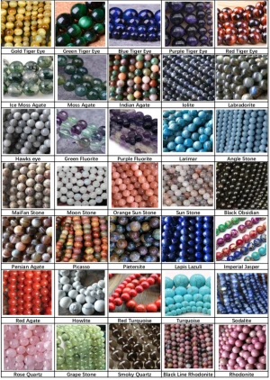 wholesale turquoise semi precious stone gemstone beads for bracelets beads and crystals
