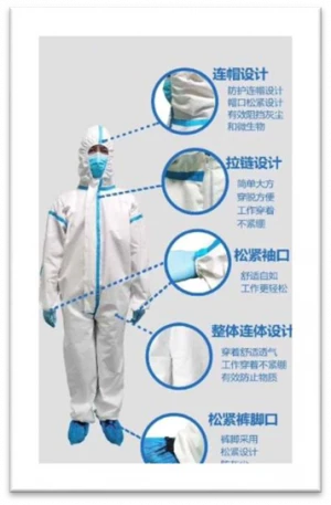 Protective Clothing for sale