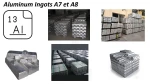 Aluminum Ingots A7 & A8