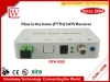 1310nm FTTH CATV Optical Receiver GFH1000, Fiber to the Home (FTTH) RF receiver