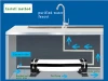 2000L/H Stainless Steel UF Water Filter Hollow Fiber Membrane Kitchens Aid for Tap Water
