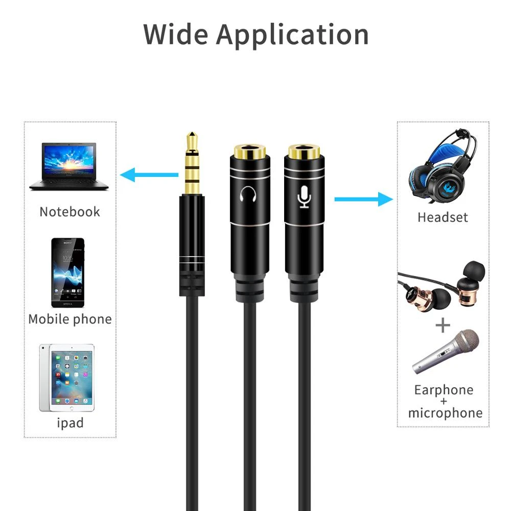 3.5mm Male to 2 Female Audio Stereo Y Splitter Cable Earphone Headset Splitter Adapter