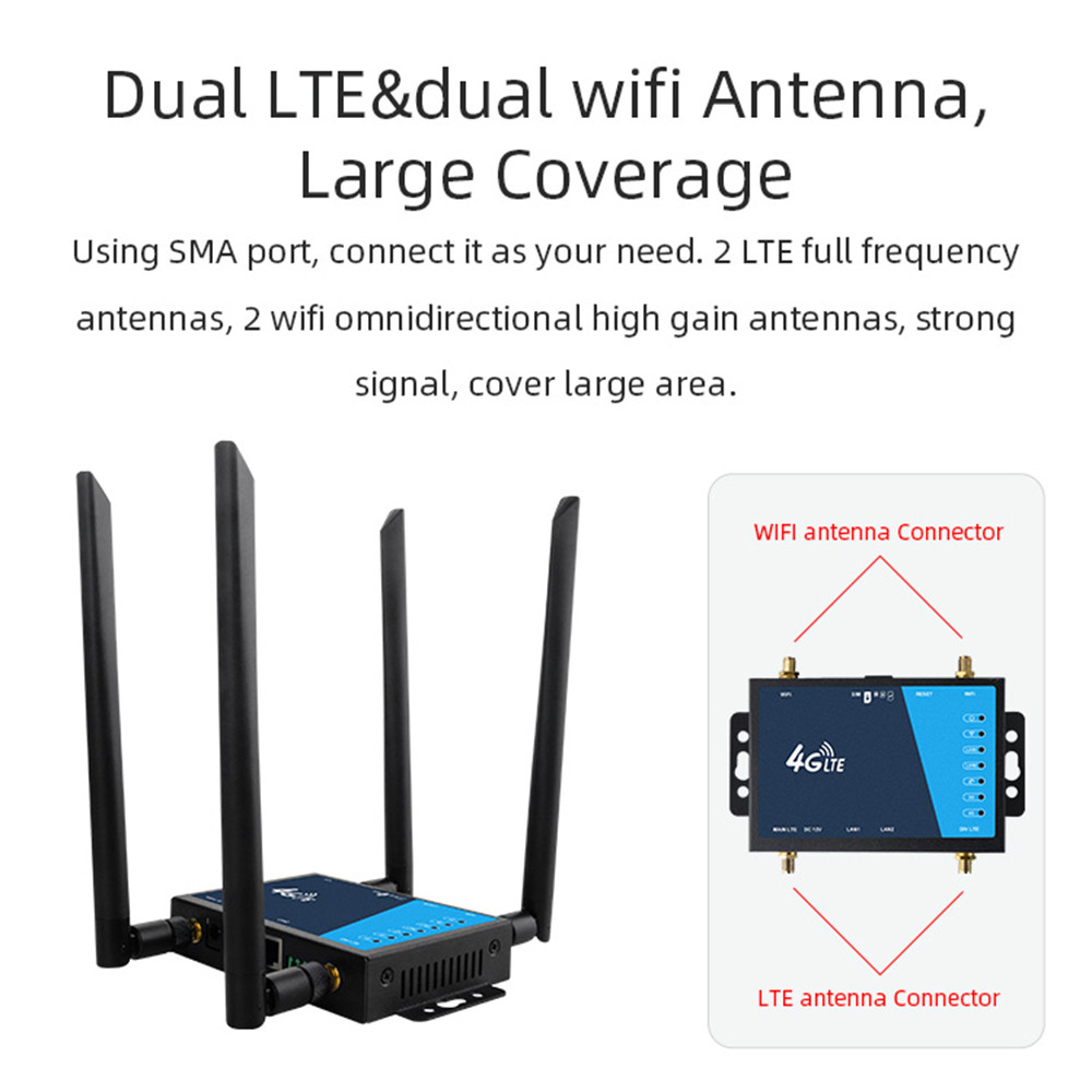 Buy 3g 4g 5g Lte Sim Card Slot Wireless Router Balancing Wifi Modem ...