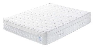 7-Inch Gel , CertiPUR-US, 25 Year Warranty, japan memory foam mattress
