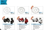 alloy disc brakes single position fixed disc caliper disc brake rotor