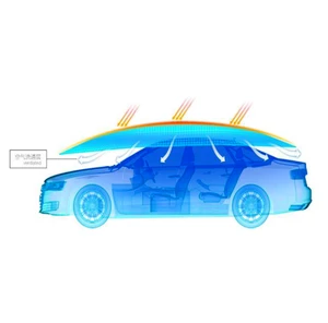 Auto Electronic Smart Automatic Sun Cover Sunshade Car Umbrella Shade