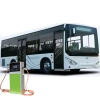 Best price 42 seats pure electric city bus