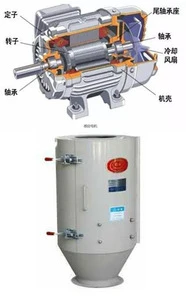 Bullet magnetic separator for particle/Grain Seed Magnetic Separating machine
