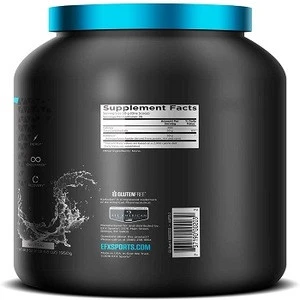 Custom formulation comparable to Karbolyn Fuel Post Workout Carbohydrate Supplement Powder