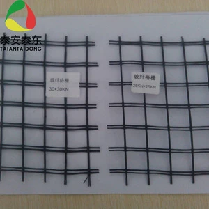 Earthwork Products Fiberglass Geogrid prices for reinforcement
