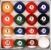 Empire USA Deluxe Pool Ball Set Standard Size