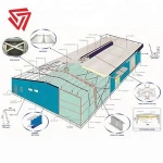 Fabricated steel structure with H beam
