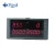 Import Four Screen High Temperature Display Measuring Instrument from China