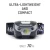 Import Head Lamp White Emitting Color  LED Head Lights 4 Lights Mode Multi Angle Adjustable USB Rechargeable Waterproof Led Headlamps from China