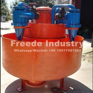 Buy Hydrocyclone Unit , Solid Liquid Cyclone Separator from Ganzhou ...