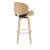 Import Living Room Furniture Modern Wooden Leisure Retro Breakfast Chair Bar Stool Bar from China