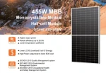 Longi 545w 550w Canadian Eu Warehouse Limpieza De Hydrogen Generator Solar Panels Bird Proofing
