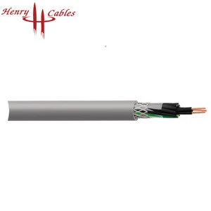 Multi coore PVC/XLPE insulted braid screened control cable