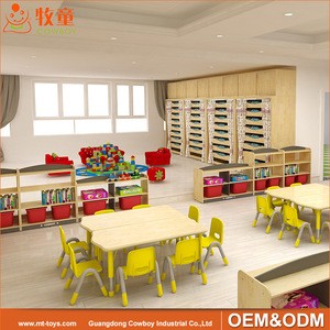 Kindergarten Classroom Design Daycare Supplies Preschool Nursery