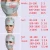 Import Newhigh quality Cotton adjustable operating room hats medical surgical doctor nurse work hatdental clinic nursing capsBeauty Cap from China