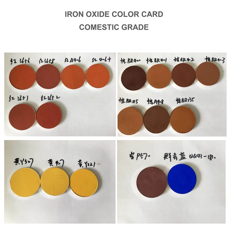 Pharmaceutical grade Cosmetic grade iron oxide pigments
