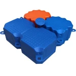 plastic Other Marine Supplies