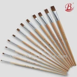 Professional Flat Shape Mixed Kolinsky Hair Gouache Brush Suitable For Examination