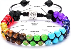 Shangjie OEM pulsera Colorful Seven Chakra Beaded Double Row Bracelet jade natural stone bracelet