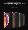 Sview Privacy Screen Protector for Phone / Phone Screen Eye Protection / Anti-Blue light