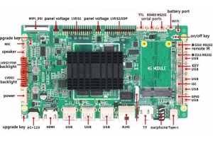 Customizatable Android Embedded Computer Board RK3288 Motherboard For Smart Self-service Terminal