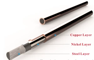 Wholesale Copper Clad Steel Earth Rod/Copper Bonded Steel Rod/Copper Clad Steel Conductor