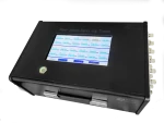 24-channel Optical Power Meter