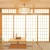 Import Hotel Japanese Style Shoji Wood Screen Door With Waterproof Paper from China