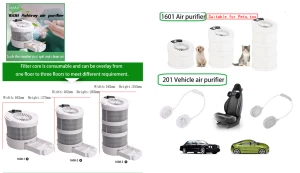 portable air purifier for pet